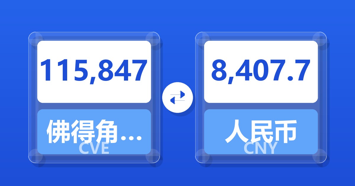 115,847佛得角埃斯库多兑人民币
