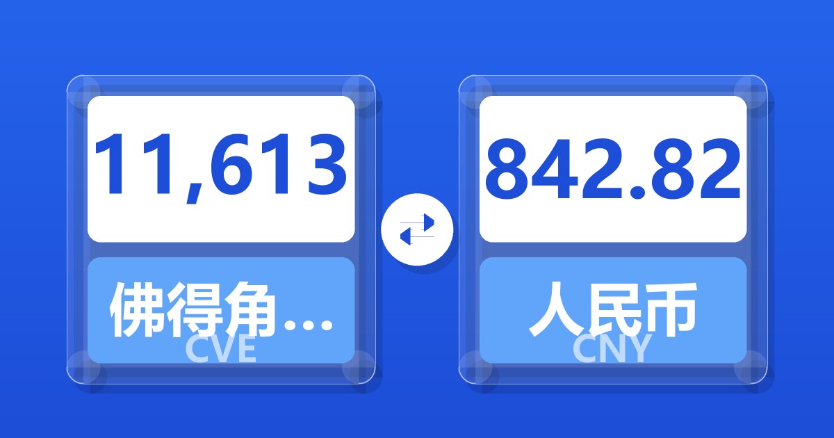 11,613佛得角埃斯库多兑人民币