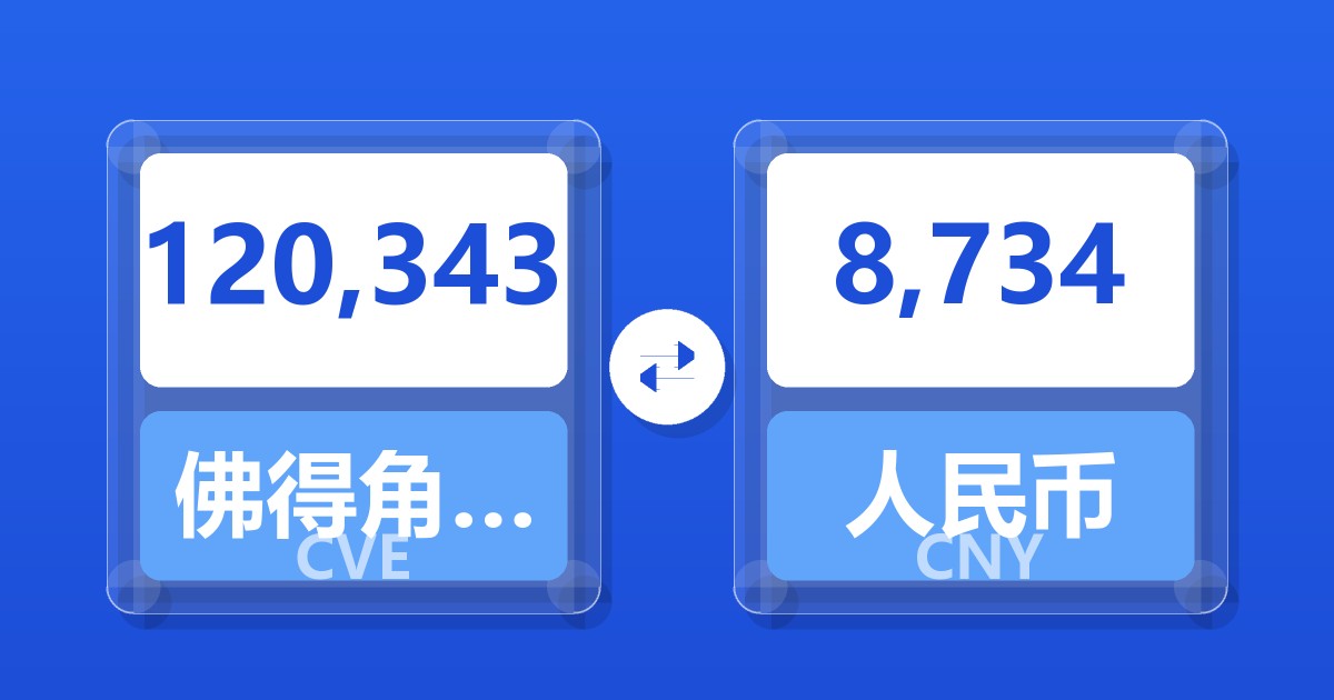 120,343佛得角埃斯库多兑人民币