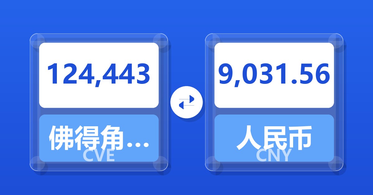 124,443佛得角埃斯库多兑人民币