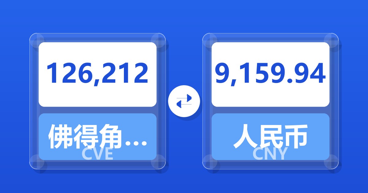 126,212佛得角埃斯库多兑人民币