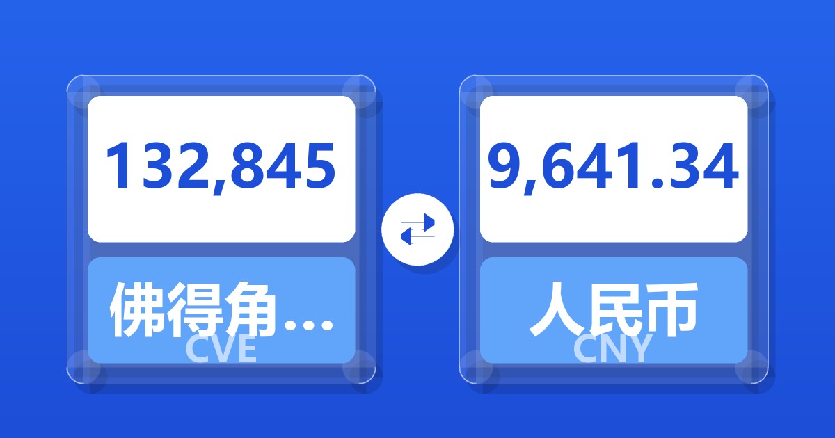 132,845佛得角埃斯库多兑人民币