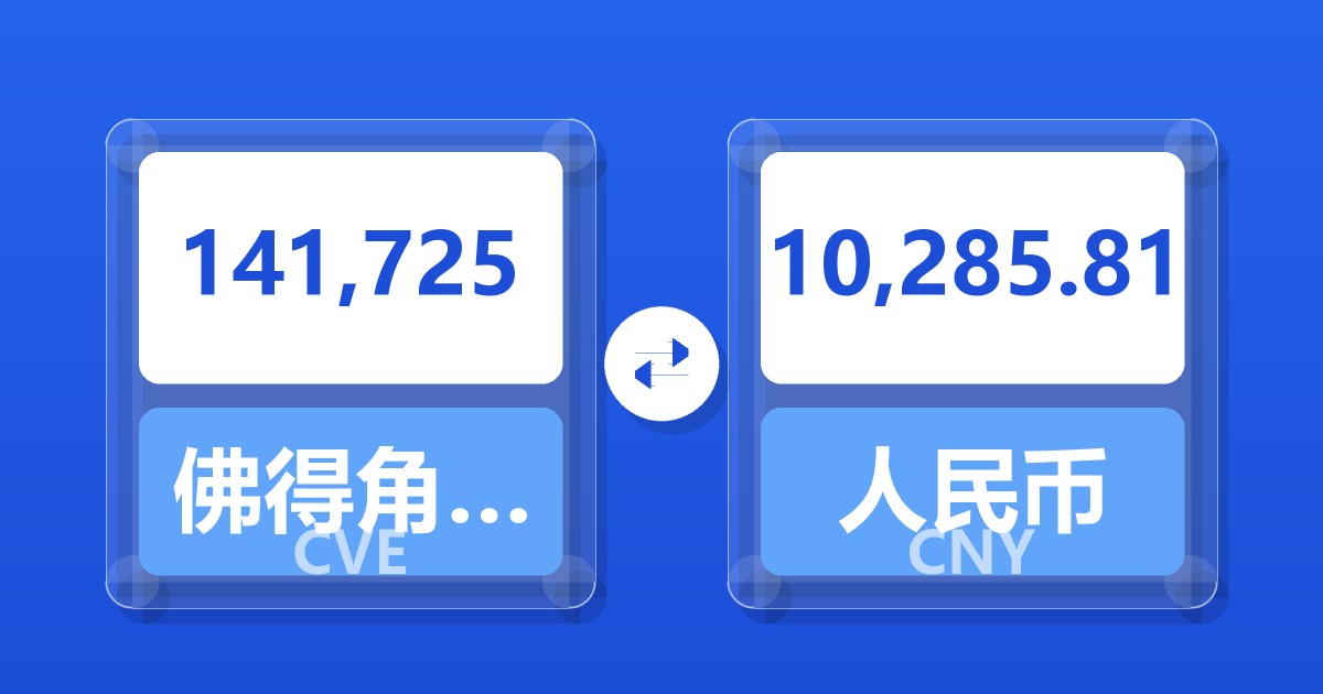 141,725佛得角埃斯库多兑人民币