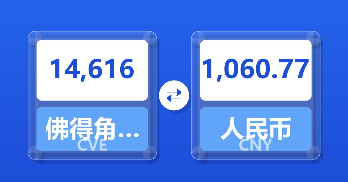 14,616佛得角埃斯库多兑人民币