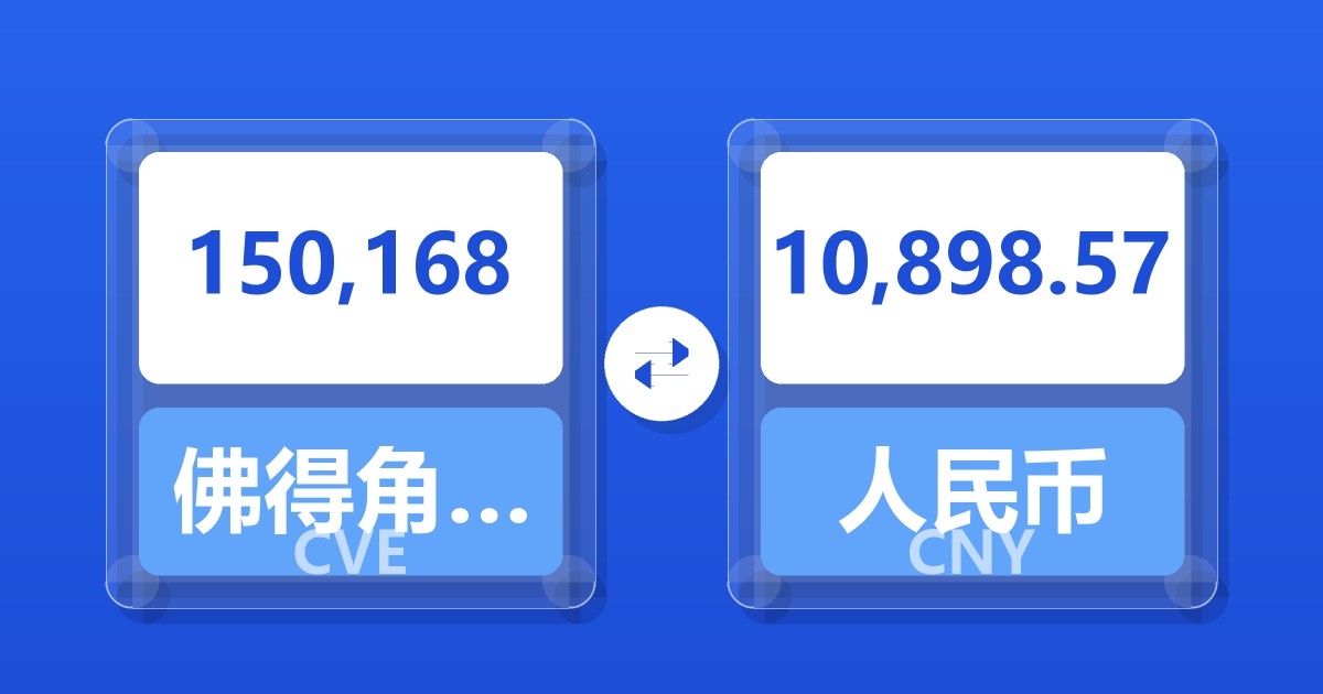 150,168佛得角埃斯库多兑人民币
