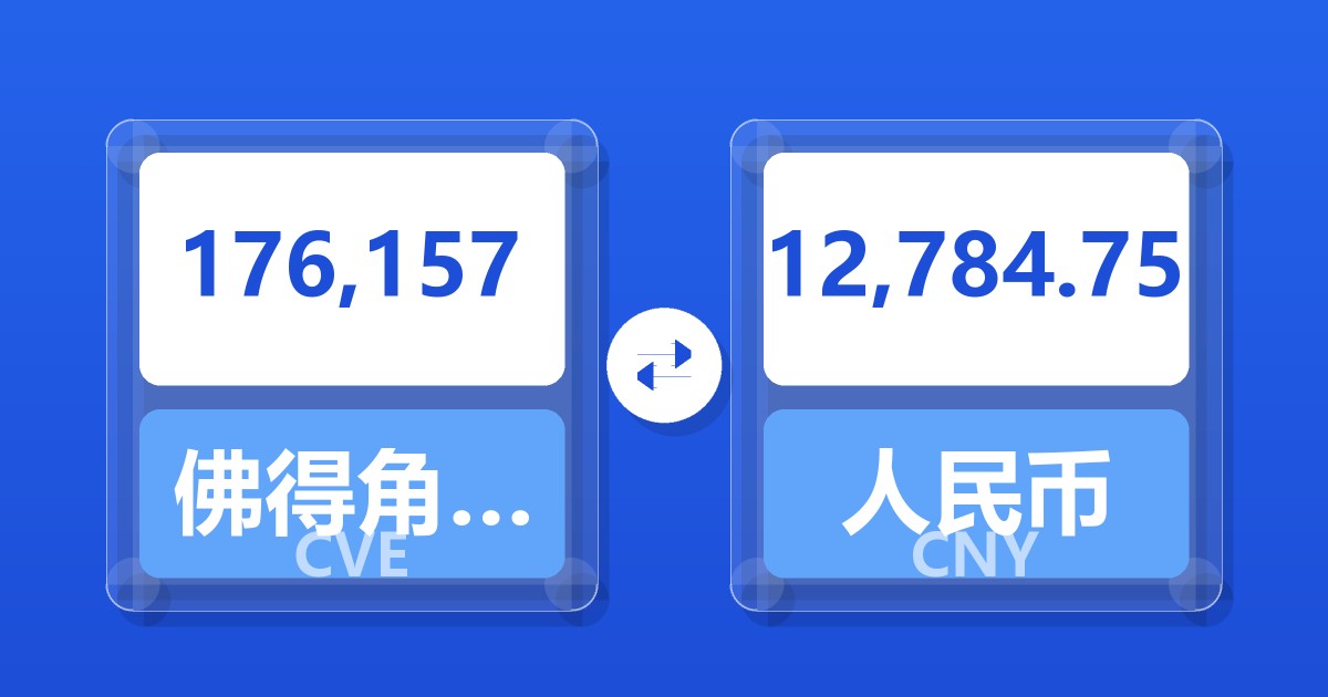176,157佛得角埃斯库多兑人民币