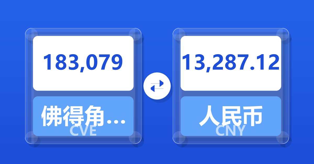 183,079佛得角埃斯库多兑人民币