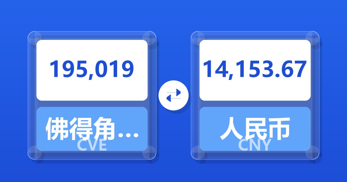 195,019佛得角埃斯库多兑人民币