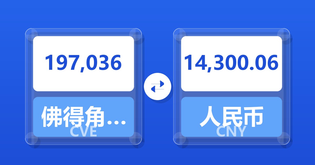 197,036佛得角埃斯库多兑人民币