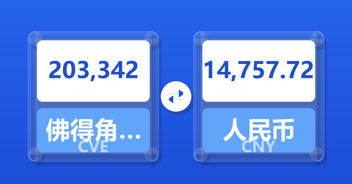 203,342佛得角埃斯库多兑人民币