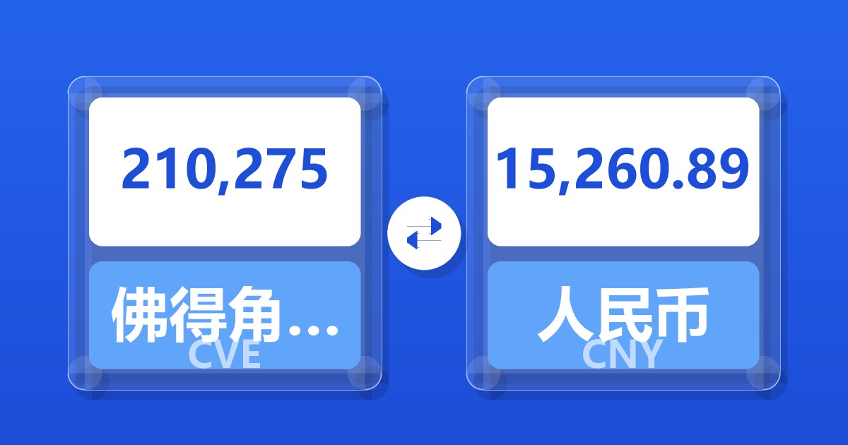 210,275佛得角埃斯库多兑人民币