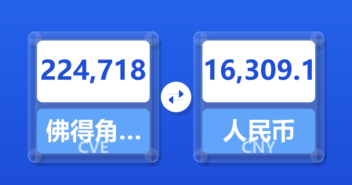 224,718佛得角埃斯库多兑人民币