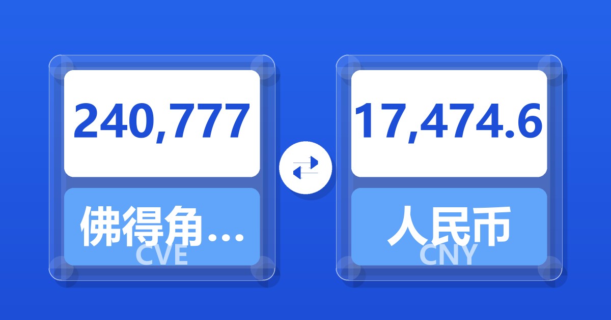 240,777佛得角埃斯库多兑人民币