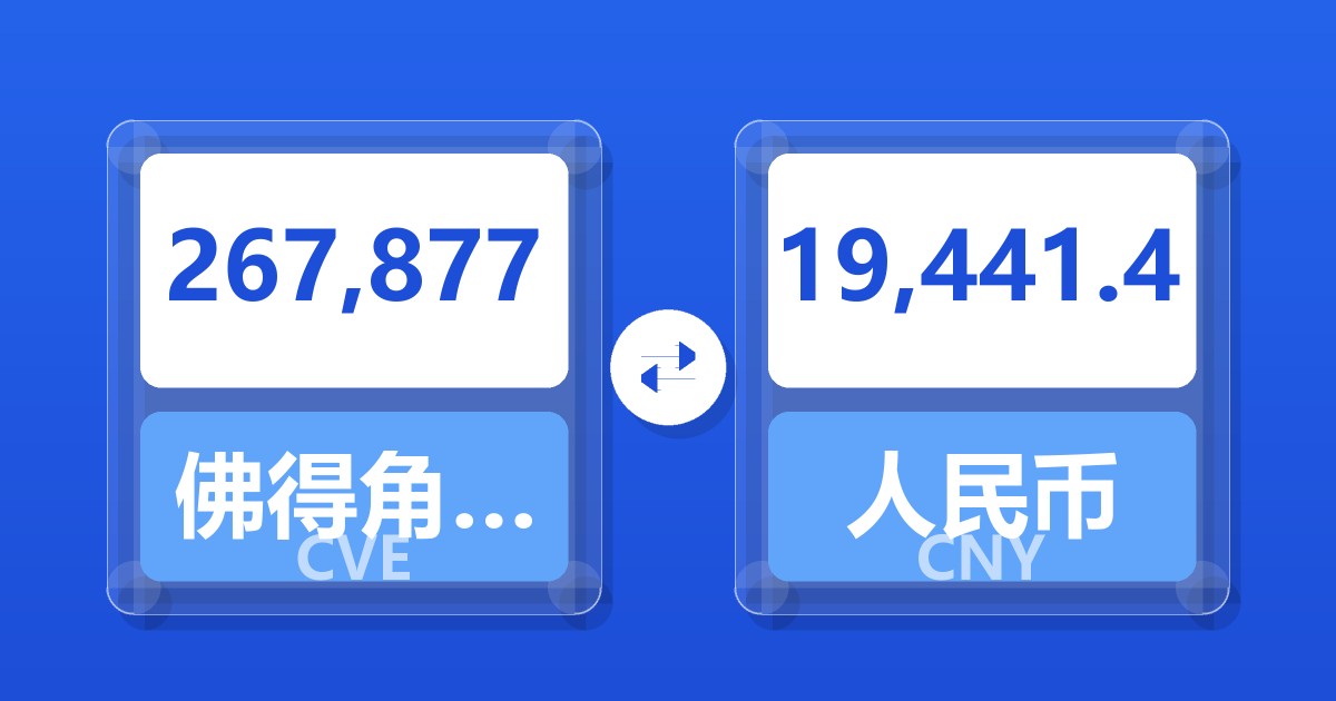 267,877佛得角埃斯库多兑人民币