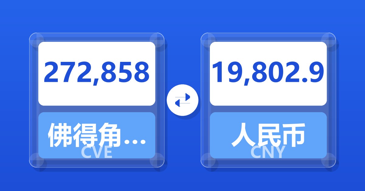 272,858佛得角埃斯库多兑人民币
