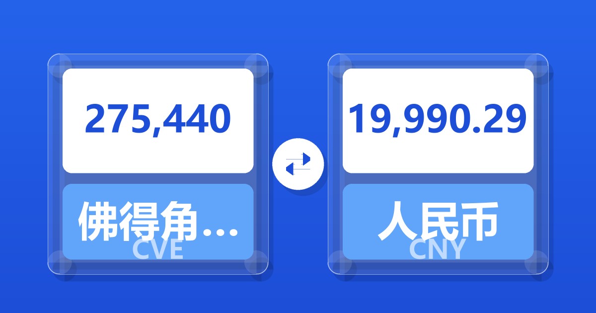 275,440佛得角埃斯库多兑人民币