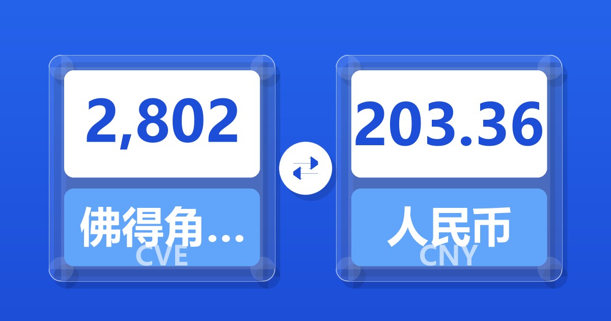 2,802佛得角埃斯库多兑人民币