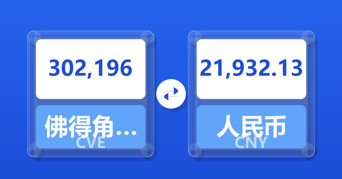 302,196佛得角埃斯库多兑人民币