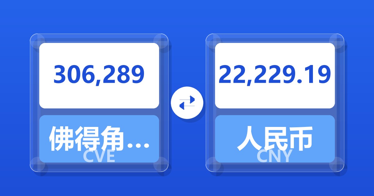 306,289佛得角埃斯库多兑人民币