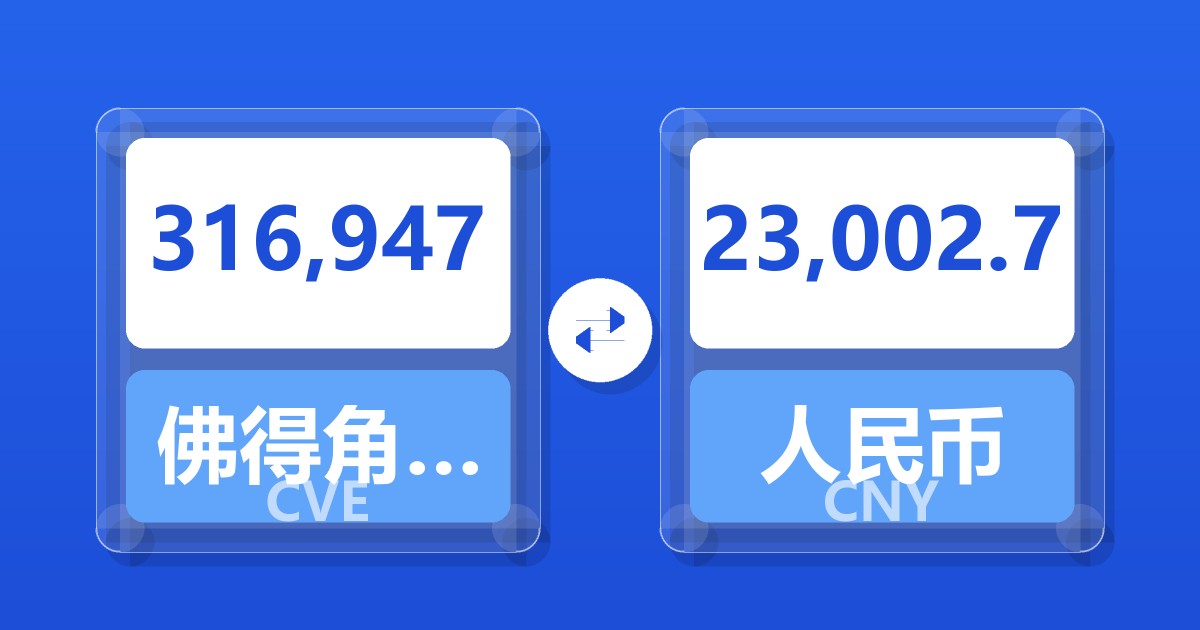 316,947佛得角埃斯库多兑人民币