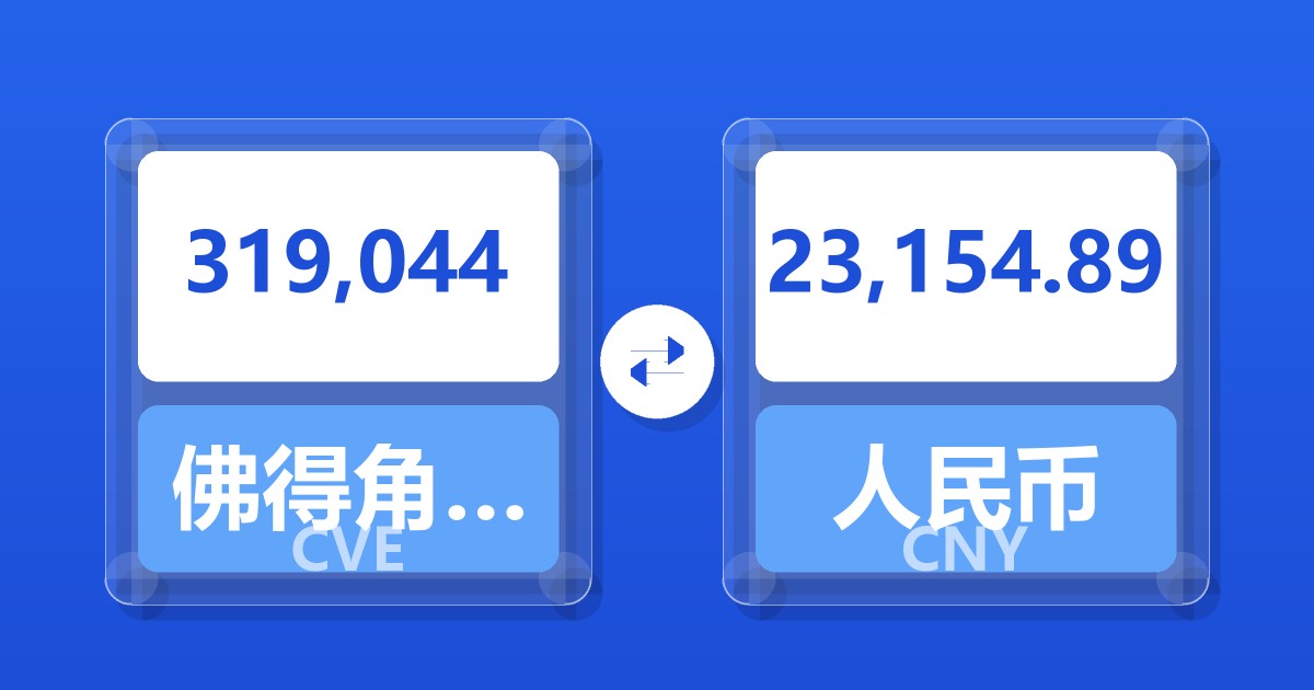 319,044佛得角埃斯库多兑人民币