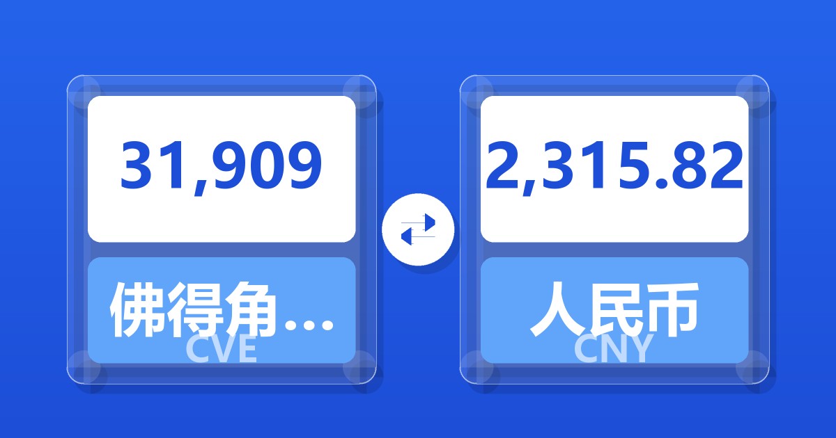 31,909佛得角埃斯库多兑人民币