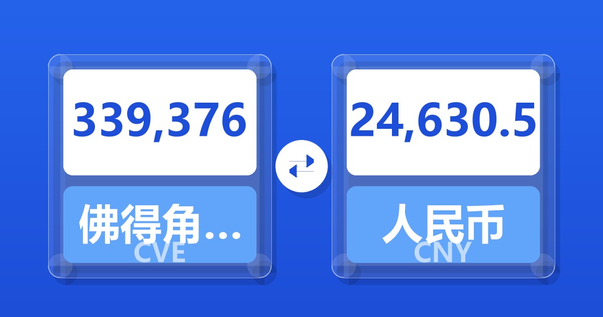339,376佛得角埃斯库多兑人民币