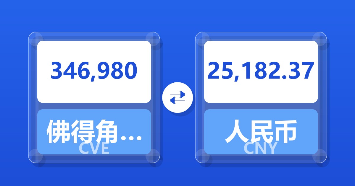 346,980佛得角埃斯库多兑人民币