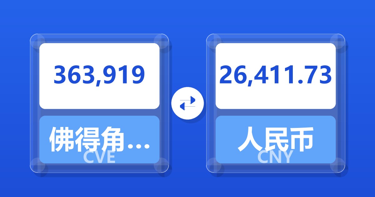 363,919佛得角埃斯库多兑人民币