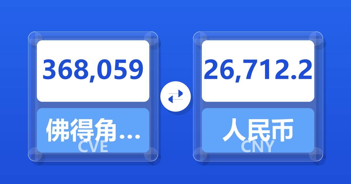 368,059佛得角埃斯库多兑人民币