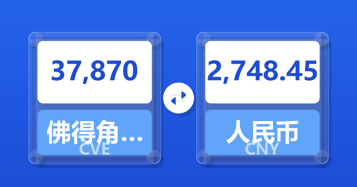 37,870佛得角埃斯库多兑人民币