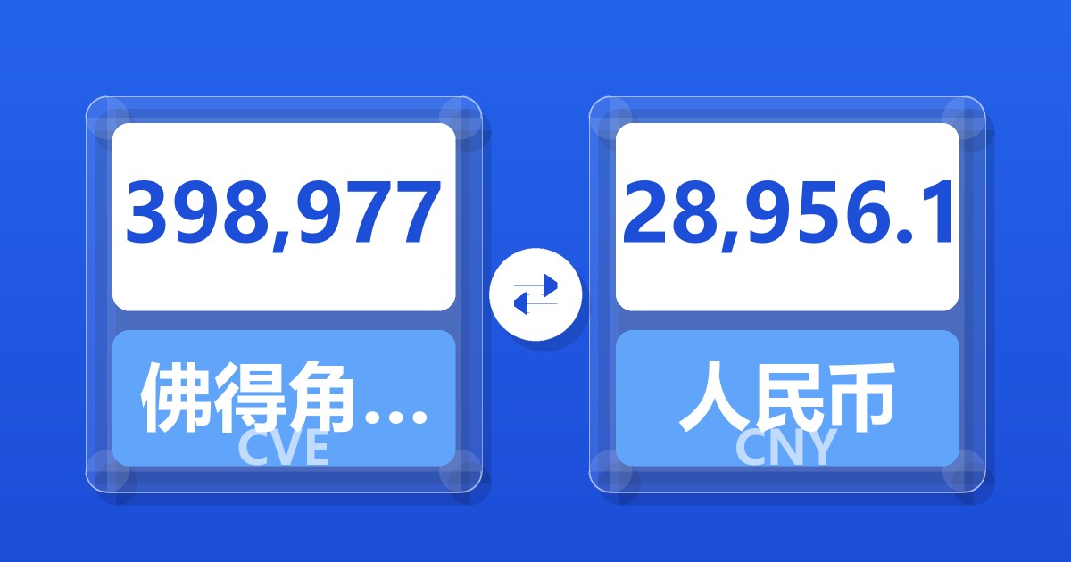 398,977佛得角埃斯库多兑人民币