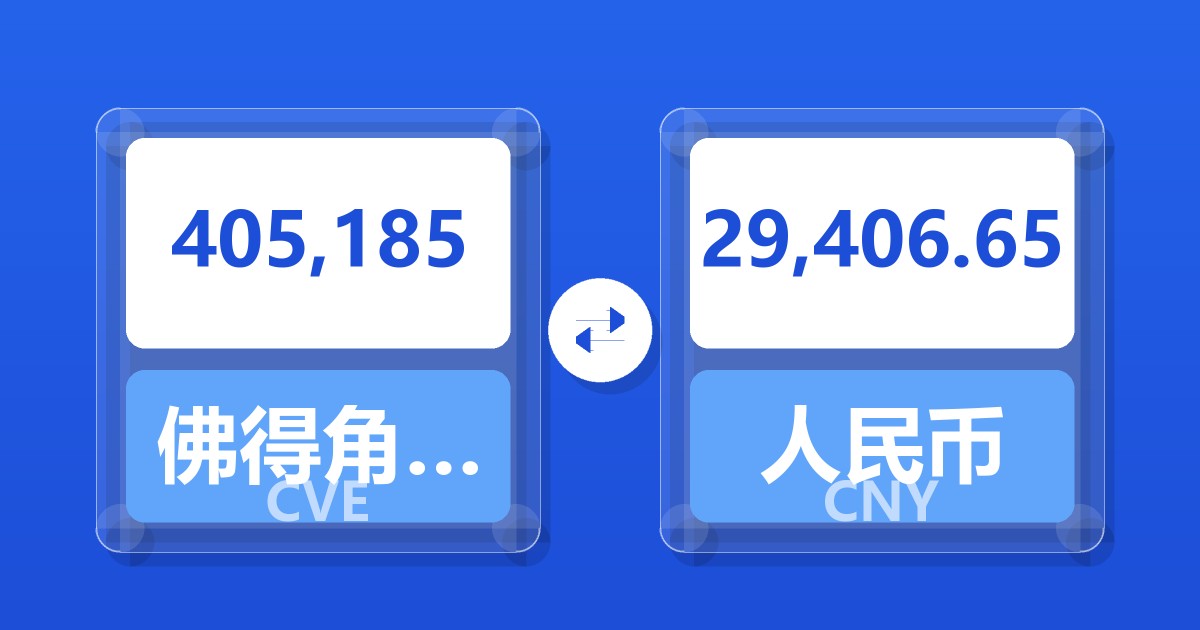 405,185佛得角埃斯库多兑人民币