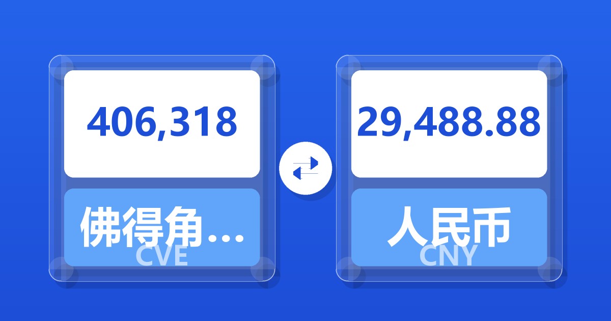 406,318佛得角埃斯库多兑人民币