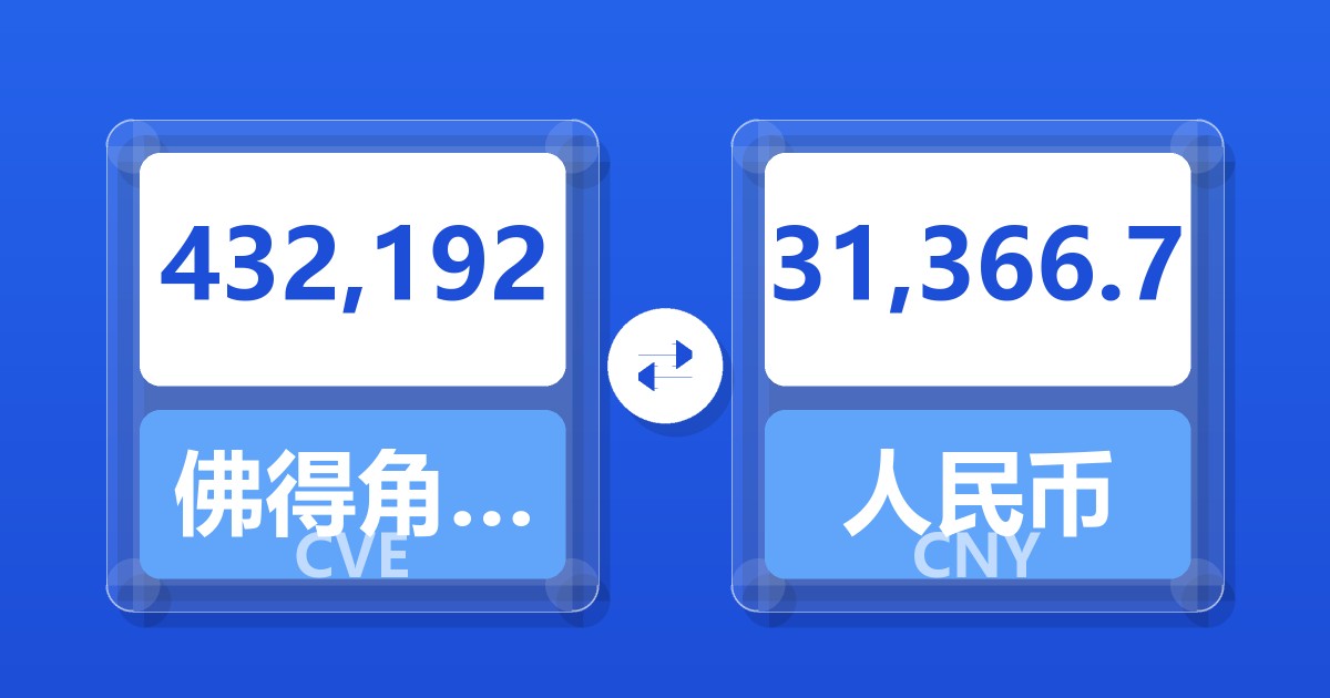432,192佛得角埃斯库多兑人民币