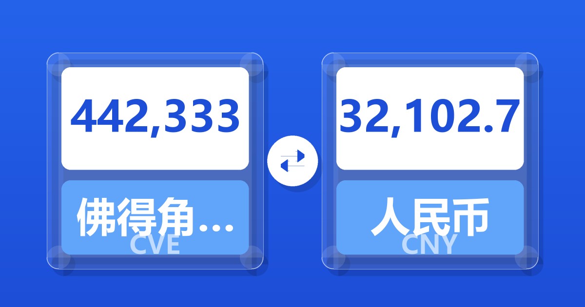 442,333佛得角埃斯库多兑人民币