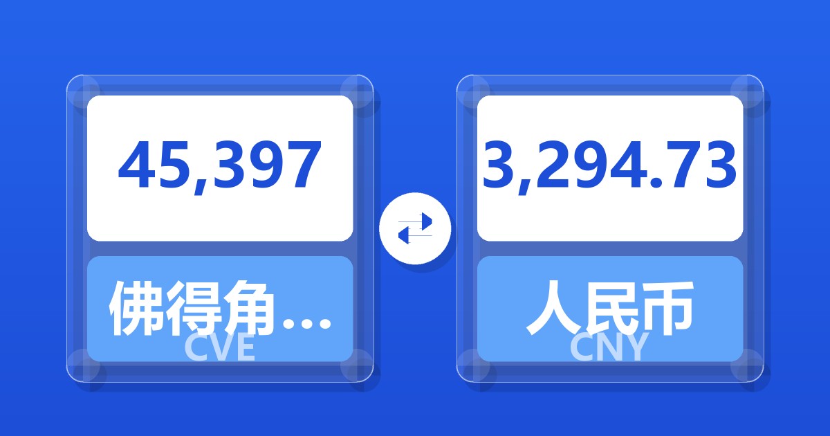 45,397佛得角埃斯库多兑人民币