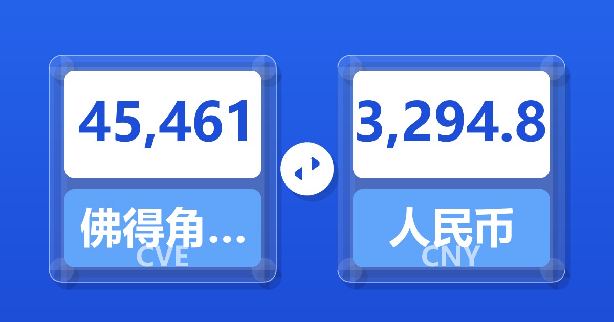45,461佛得角埃斯库多兑人民币
