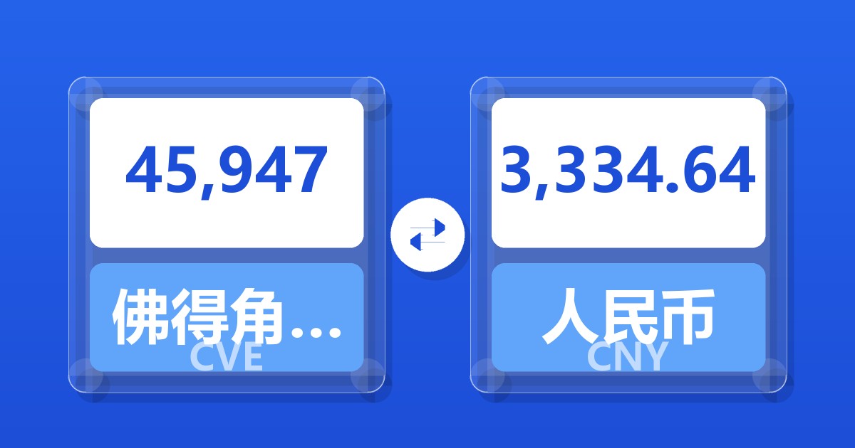 45,947佛得角埃斯库多兑人民币