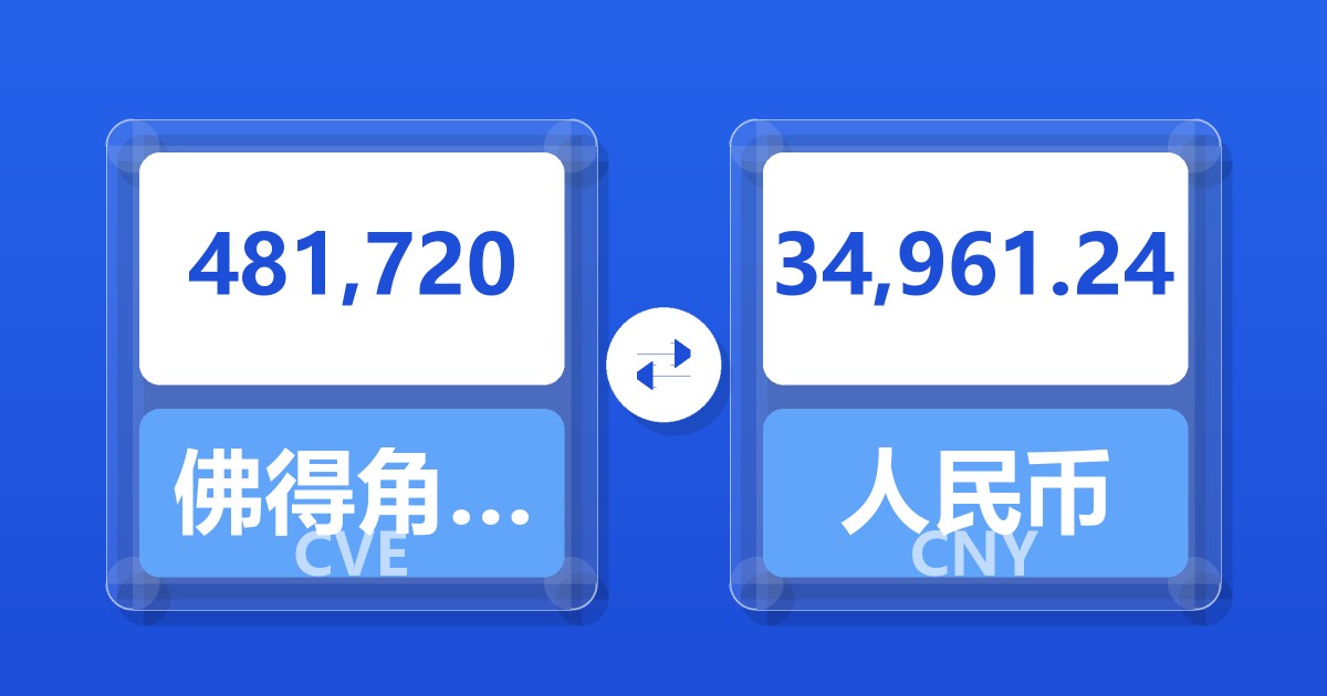 481,720佛得角埃斯库多兑人民币