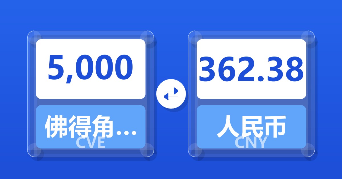 5,000佛得角埃斯库多兑人民币