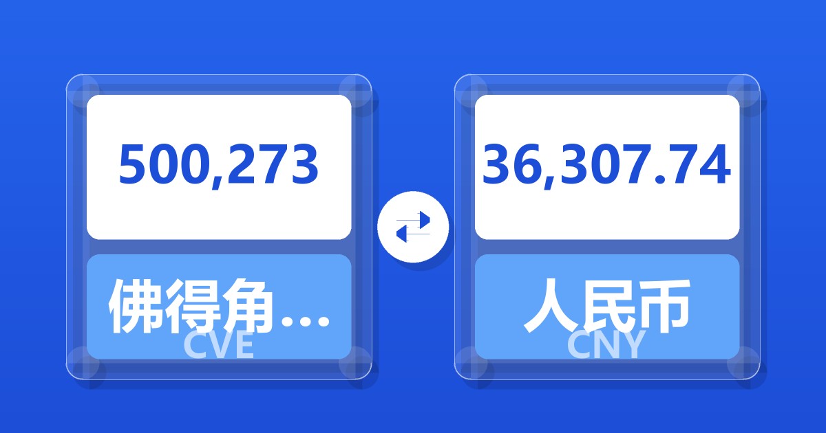 500,273佛得角埃斯库多兑人民币