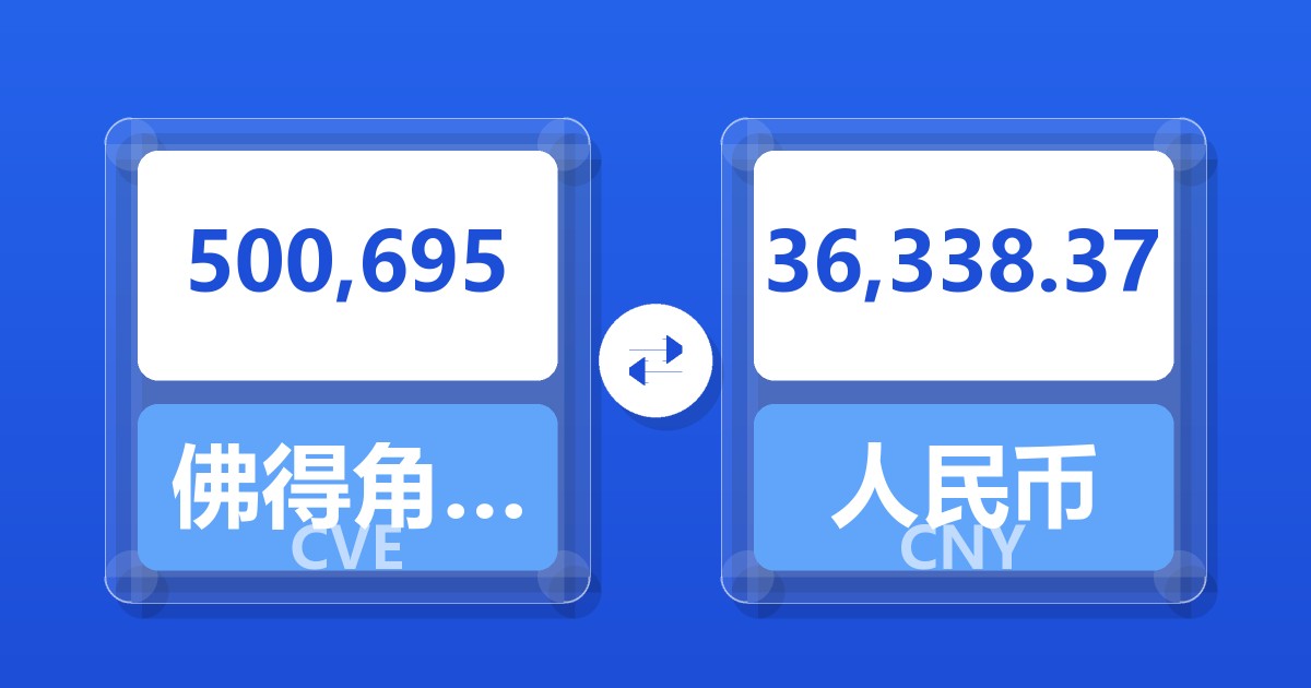 500,695佛得角埃斯库多兑人民币