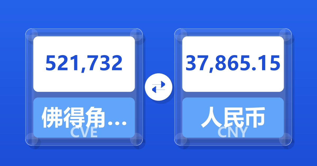 521,732佛得角埃斯库多兑人民币