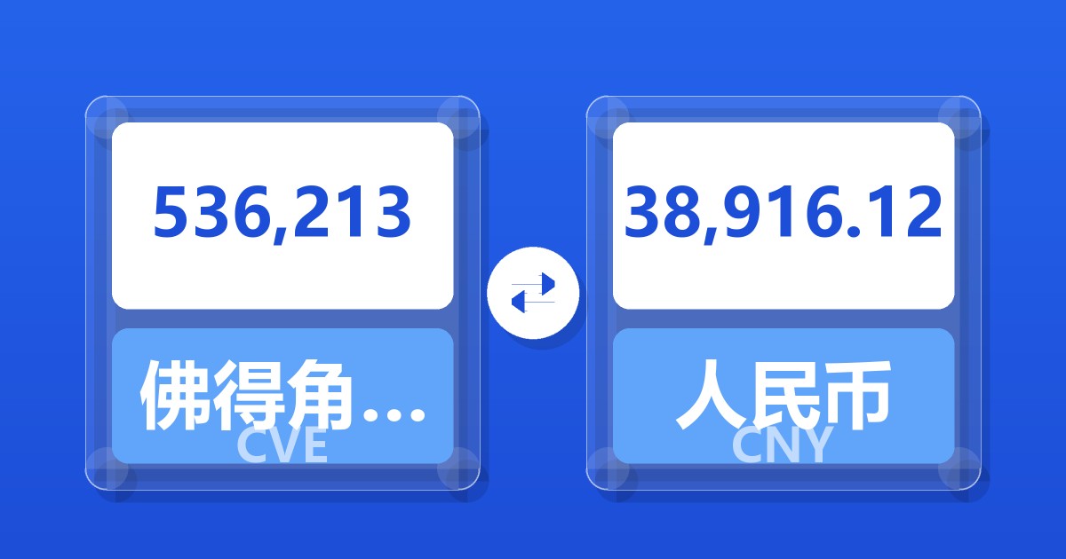 536,213佛得角埃斯库多兑人民币