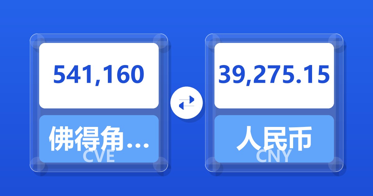 541,160佛得角埃斯库多兑人民币