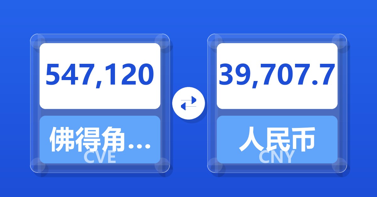 547,120佛得角埃斯库多兑人民币