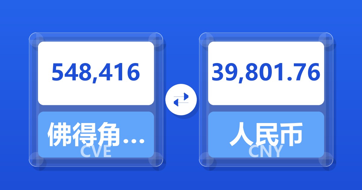 548,416佛得角埃斯库多兑人民币