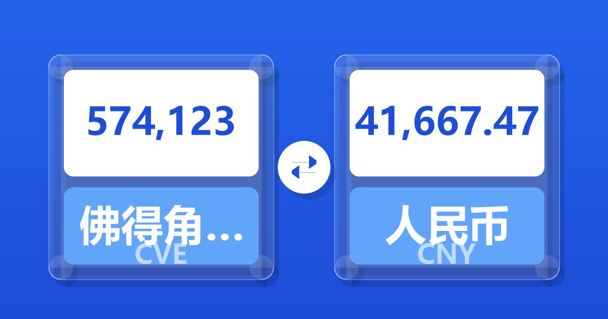 574,123佛得角埃斯库多兑人民币