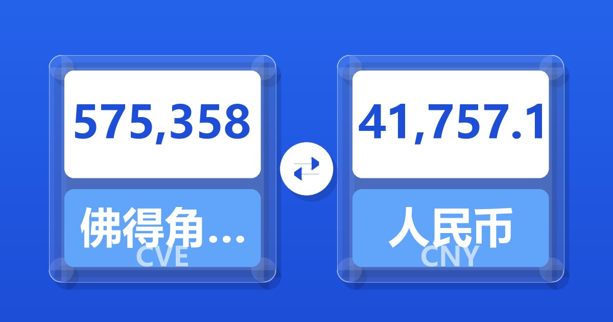 575,358佛得角埃斯库多兑人民币